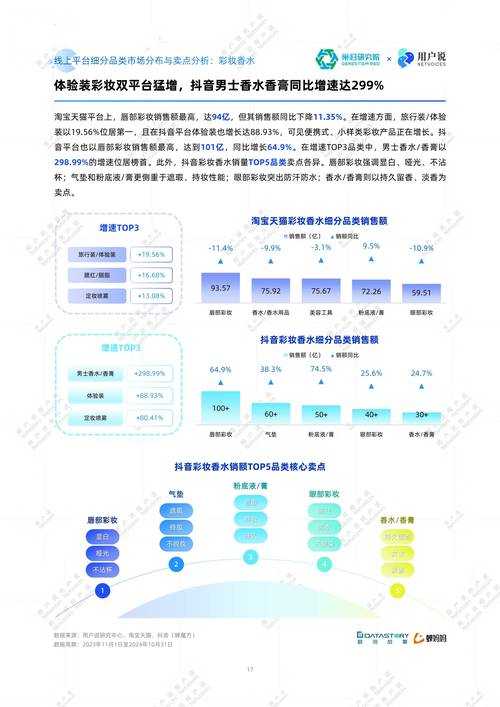 根据提供的《2025年游戏玩家行为白皮书》及关联数据,现对暴走英雄坛解密机制进行系统性分析,并提出优化建议: