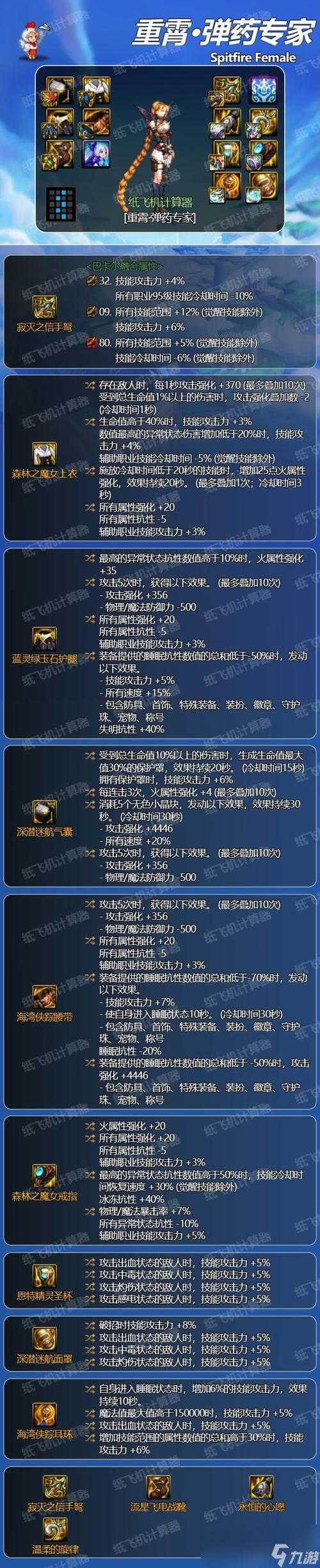 2025dnf女弹药属性搭配全解析