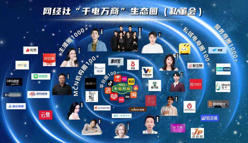 2025影视生态:技术重塑与版权博弈驱动转型
