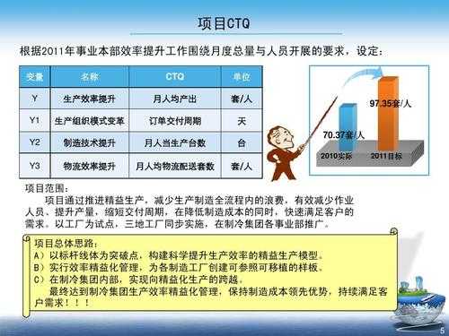 凡尔纳v5如何提升写作效率?技巧分享