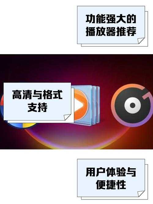 如何在播放器中获得高清观看体验?——关于_100tv_的实用指南
