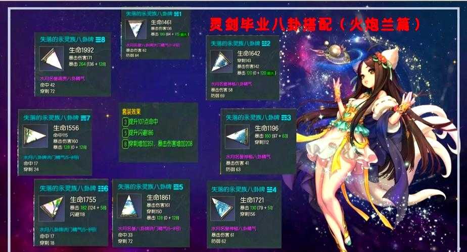 剑灵百草居士装备怎么获取?新手必看掉落地点
