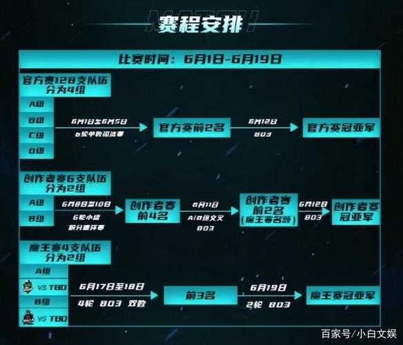 2025 CSGO职业赛制技术生态全解析
