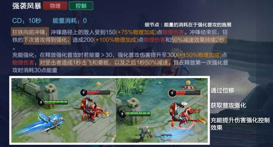DNF洛莎尤尔根攻略：技能解析、打法技巧与背景故事