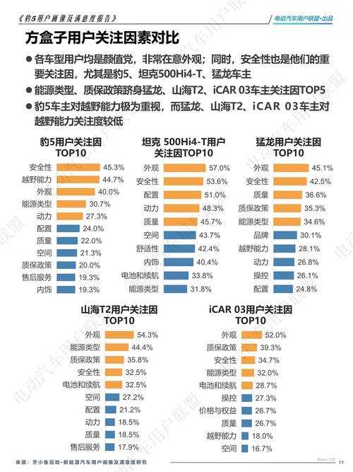 2025御宅屋阅读趋势：用户画像与TOP作品解析