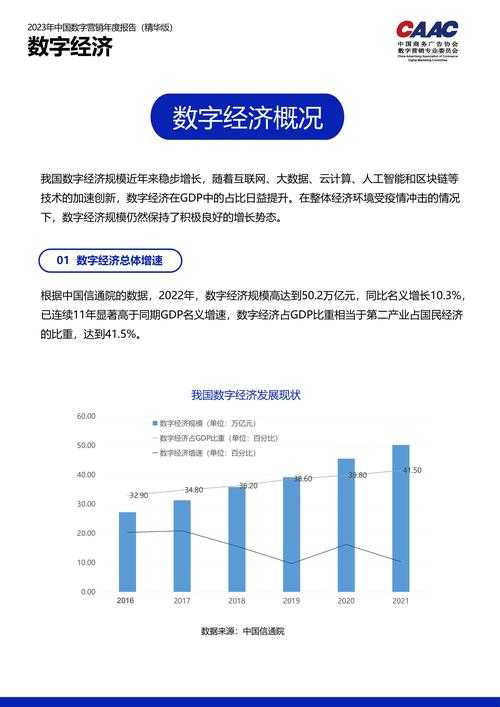 您提供的四个报告均围绕中国互联网生态与数字经济发展展开,涵盖社交电商、移动互联网、自媒体运营等关键领域。以下是综合解读与分析框架: