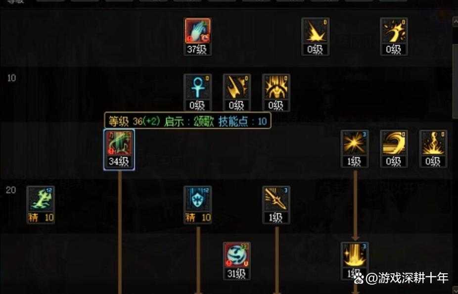 dnf关羽搬砖护石