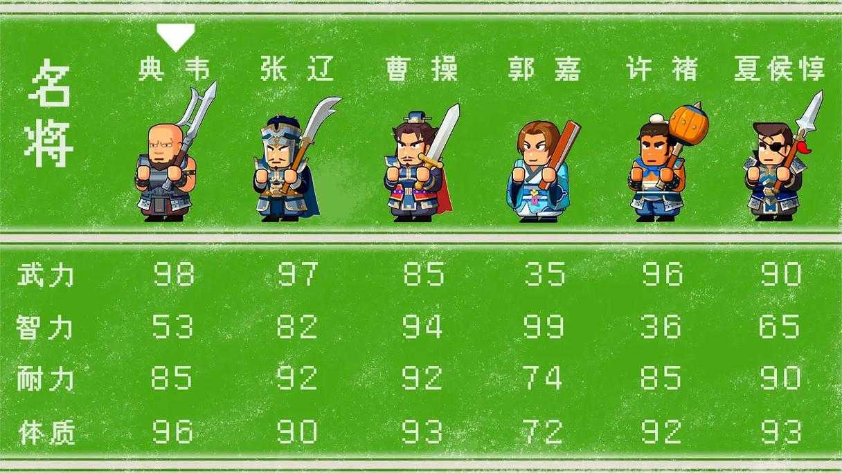 三国题材单机RPG游戏推荐：经典策略与角色扮演的完美结合