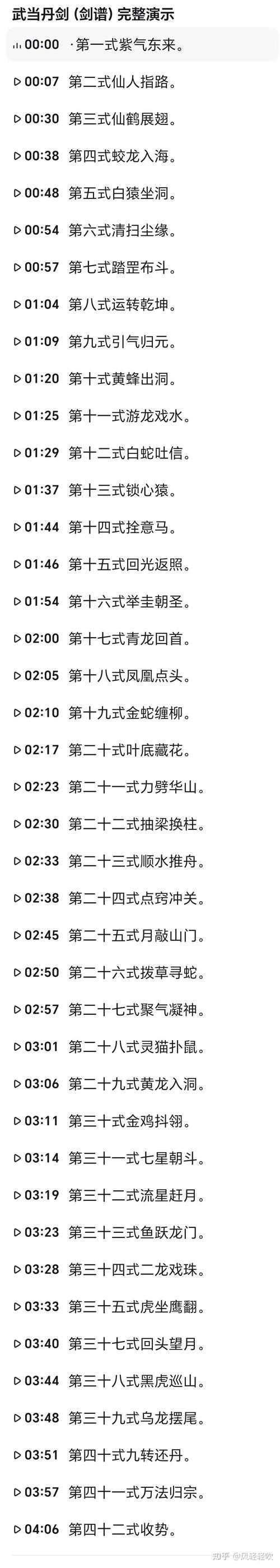 万剑归宗绘卷二:绝世剑法秘籍全解析 武侠经典图文详解