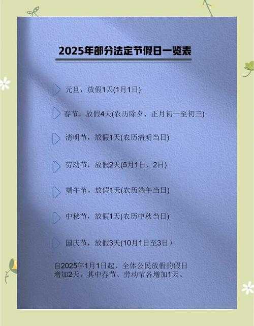 如何充分利用星期五,提升工作效率与生活质量?实用指南,尽在2022年13号星期五