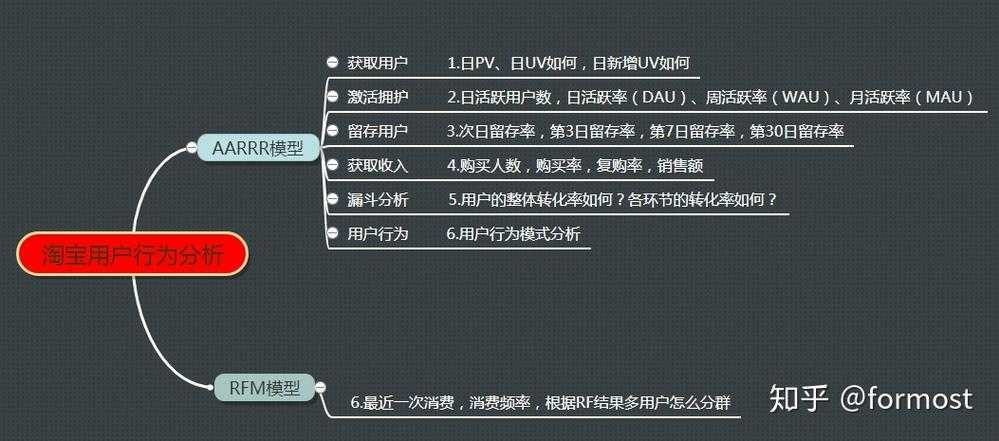 2025咕咚影院免费策略用户行为与市场分析