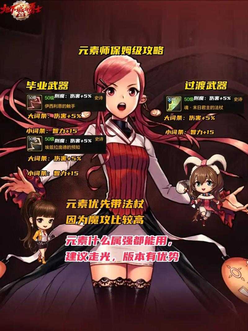 dnf元素师和魔道学者哪个厉害