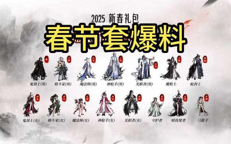 dnf女鬼剑新春装扮2021活动时间到几号？