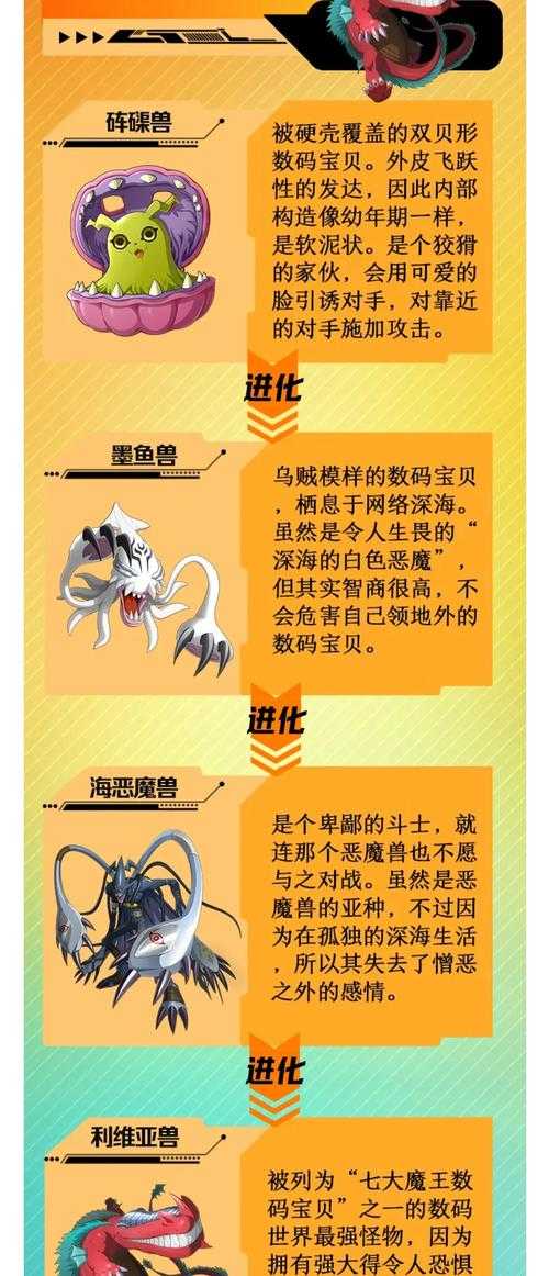 亚古兽博士进化路线全解析:从幼年期到究极体完整攻略