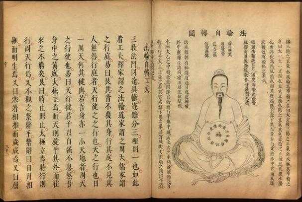 古籍修炼体系现代科学实证