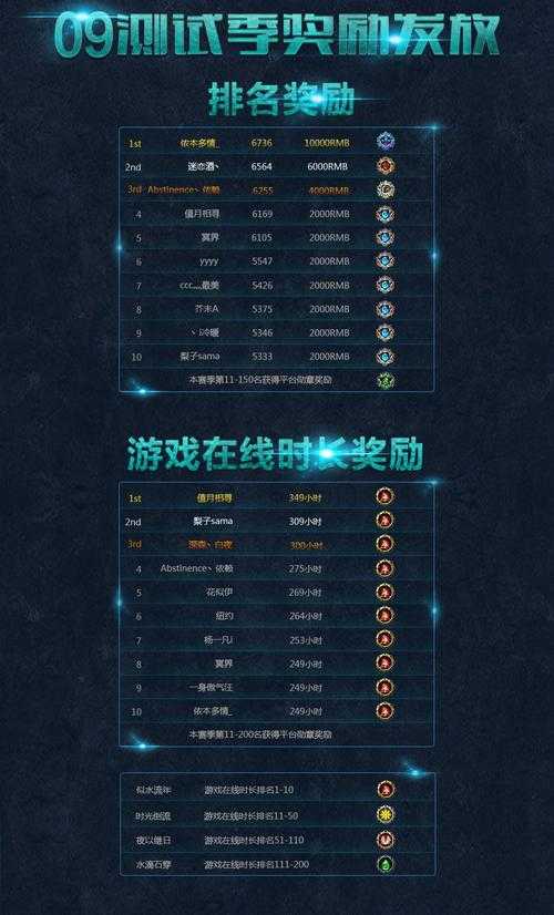 如何安全下载09电竞平台官方正版?安全可靠的下载渠道在哪里?