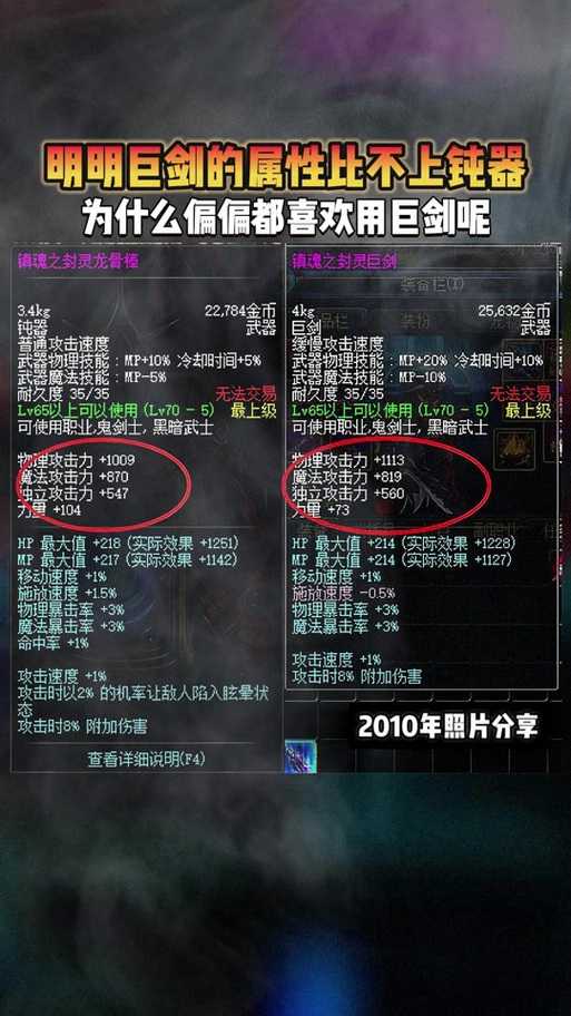 2025DNF70史诗巨剑深度解析