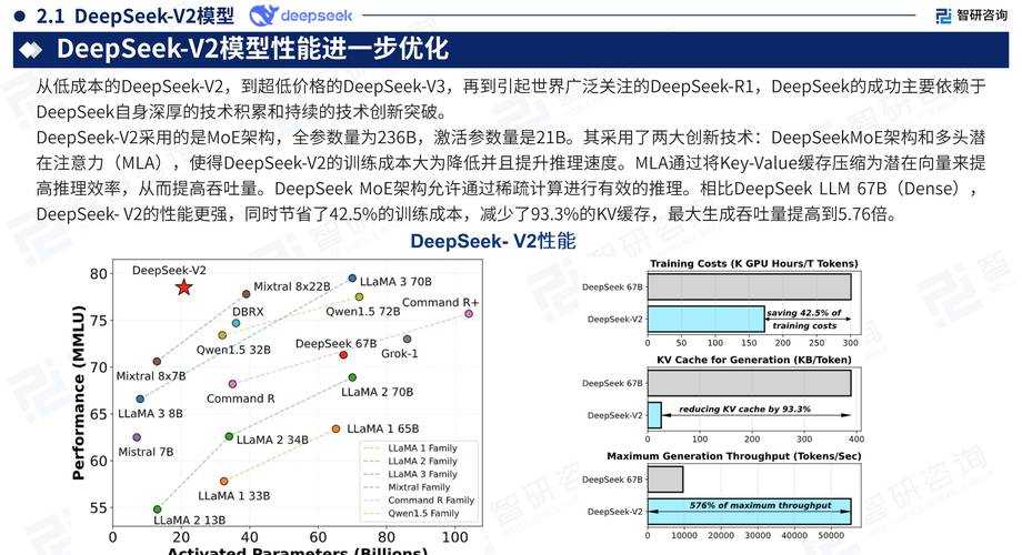 2025年全程伤害显示技术:details元素实现与优化