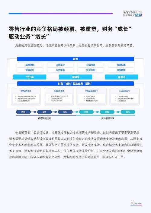 梅柳珍2025数字营销实战进阶路径