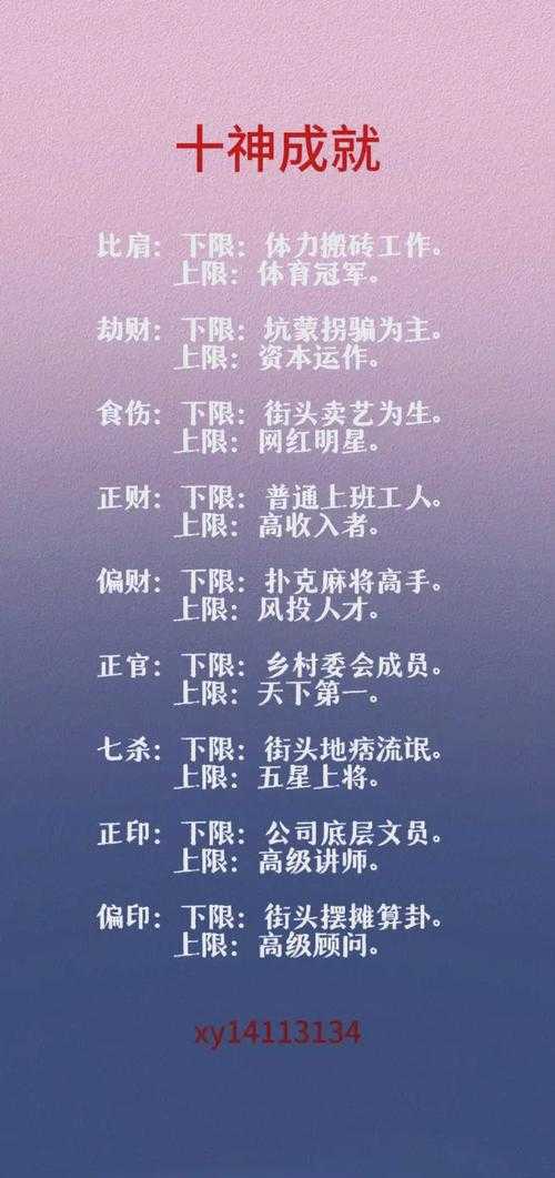 如何达成十人守门神的成就？达成技巧与经验分享