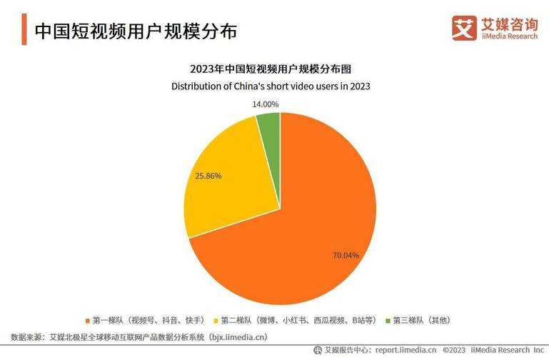 9幺短视频2025安装指南与行业对比