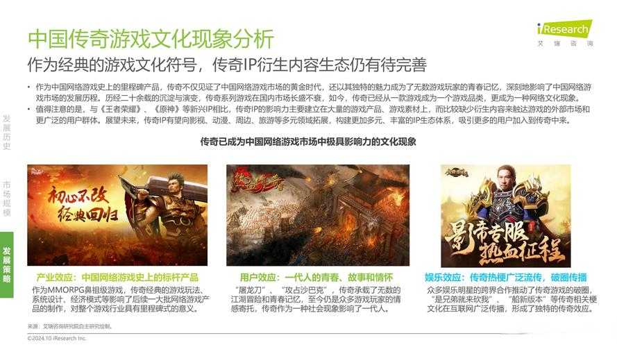 《老复古传奇》经典IP复兴与市场破局策略
