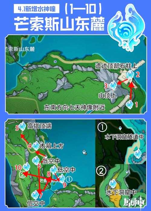 原神壁画小水珠解密:隐藏彩蛋与收集攻略大全