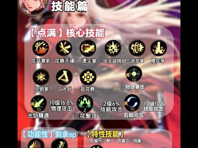 DNF剑豪技能加点推荐2025:最新连招搭配与输出手法解析