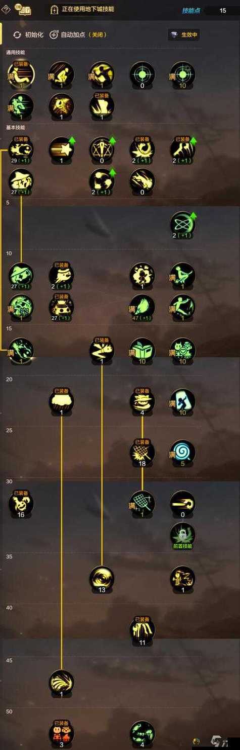 dnf伊希斯大陆组队副本需要注意什么