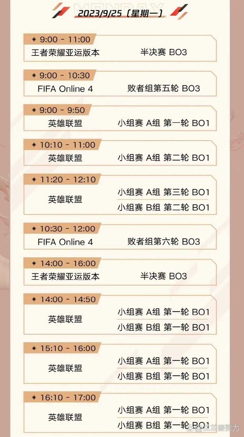 城市争霸赛LOL赛制解析:BO3对决规则详解