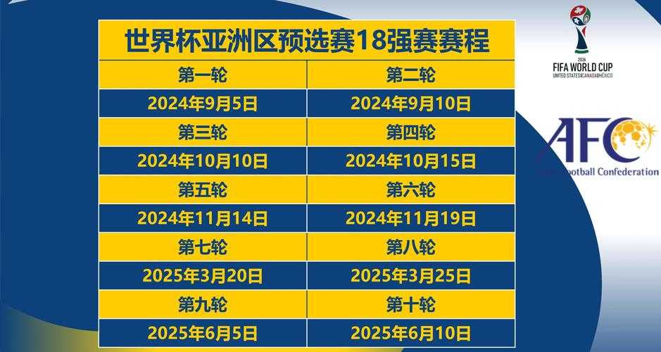 2025年中国男足亚洲杯赛程表：国足最新比赛时间对阵详情
