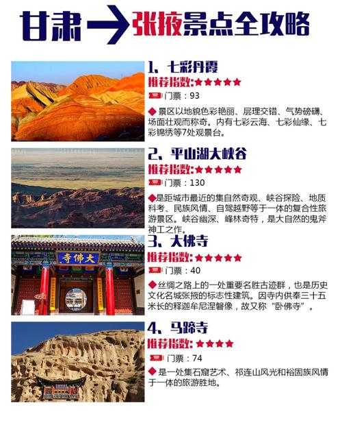 张掖特色旅游景点、美食与文化体验全攻略
