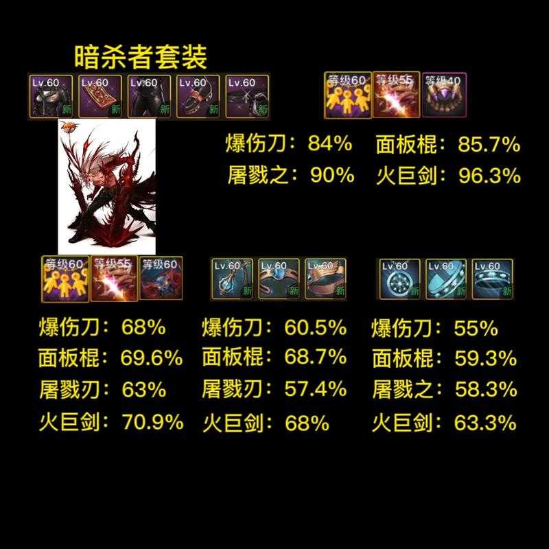 DNF暗属性有什么用?暗属性效果与实战应用解析