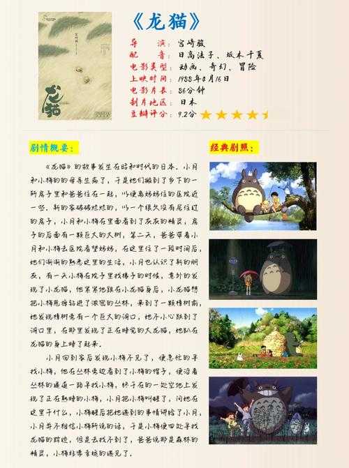 根据提供的信息,整理出《龙猫》获取策略及避坑指南如下: