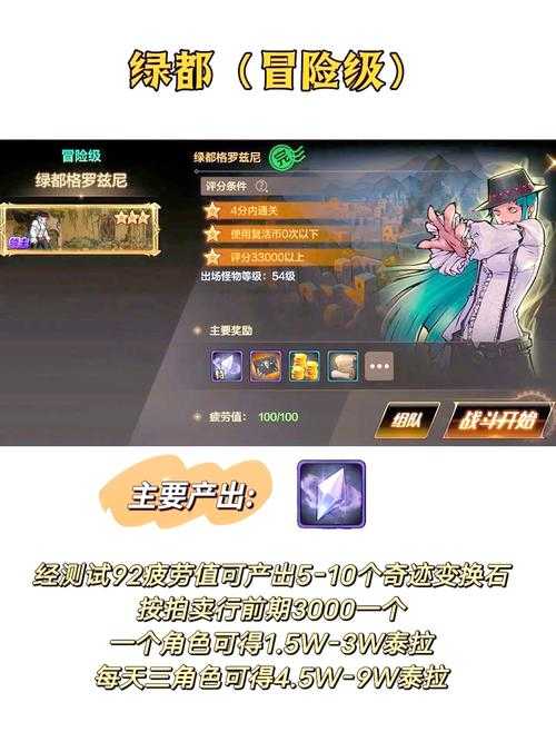 DNF搬砖租号攻略：高效赚钱与安全租号技巧大全