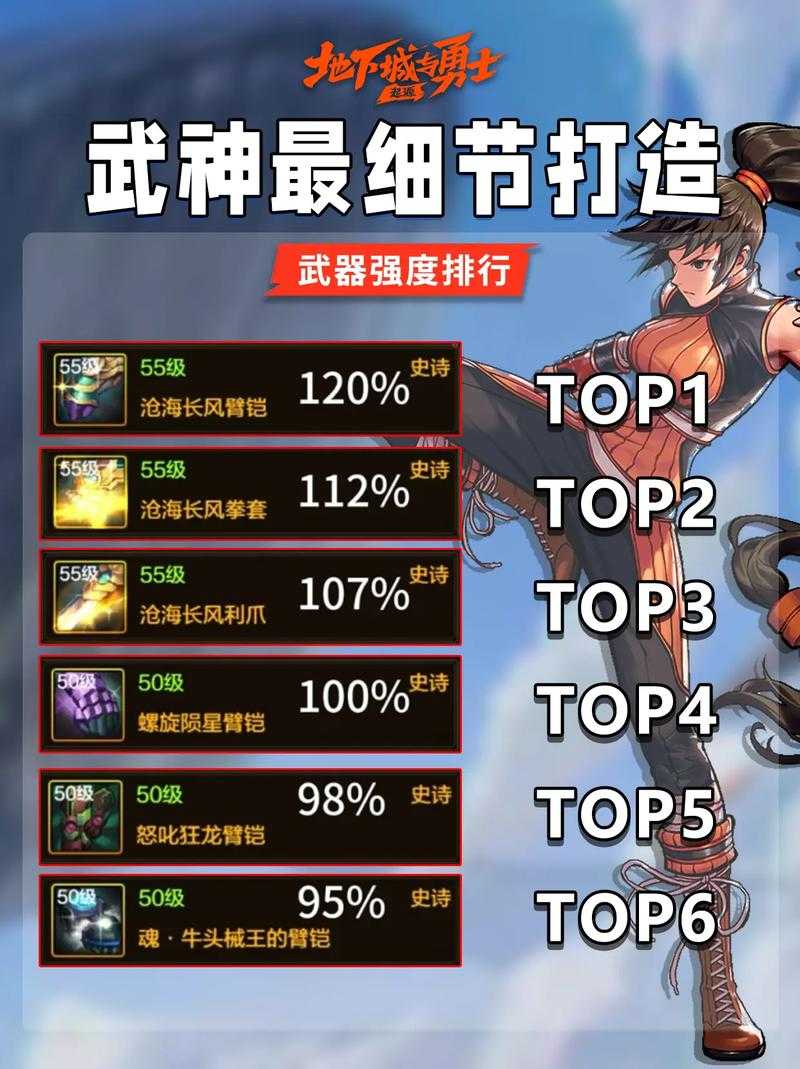 《DNF》武神职业飘零之花适配实测