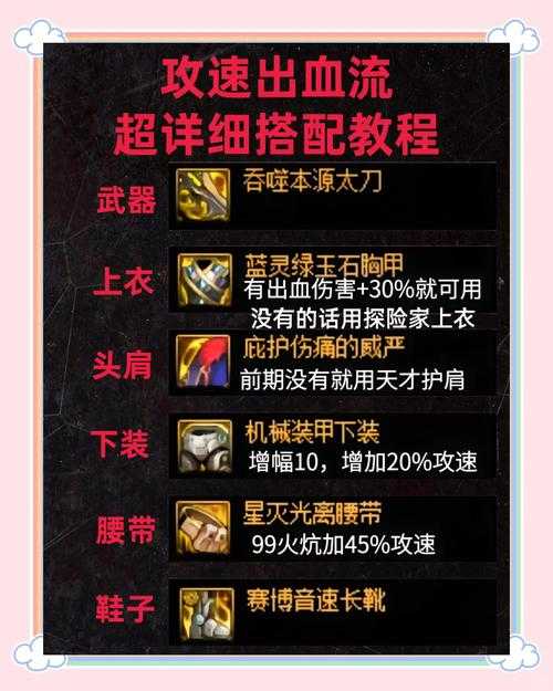 DNF领主之塔速刷技巧2025:高效通关攻略与装备推荐