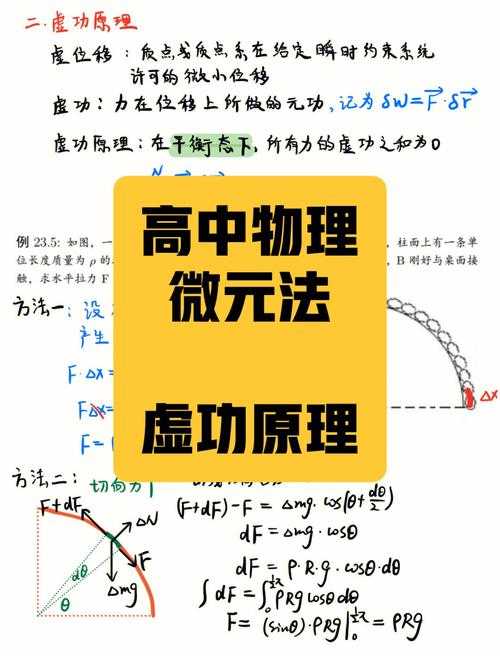 什么是微元法?微元法的定义、原理与应用详解