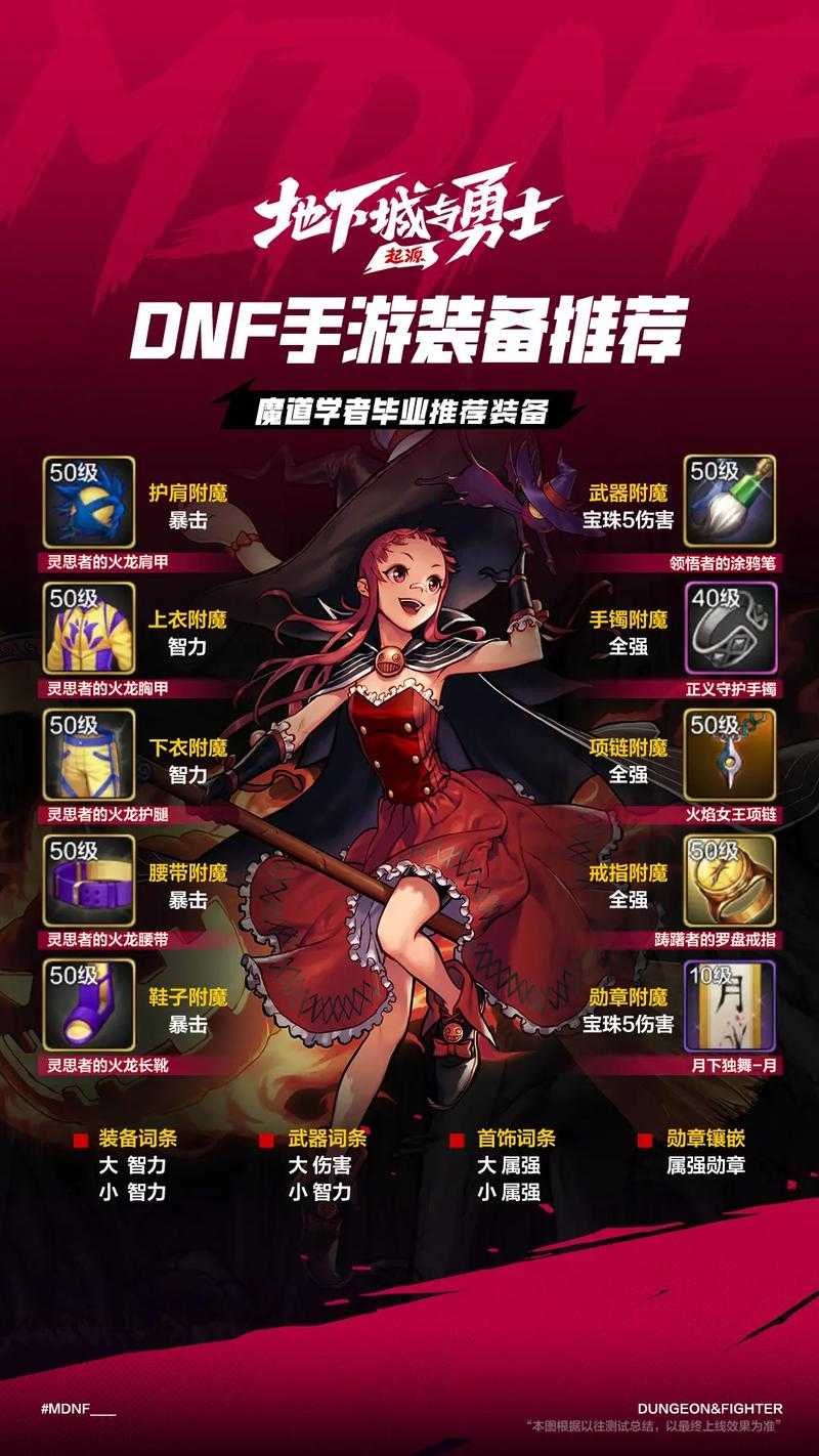 DNF地下城在哪里玩？最新地下城与勇士游戏入口及下载指南