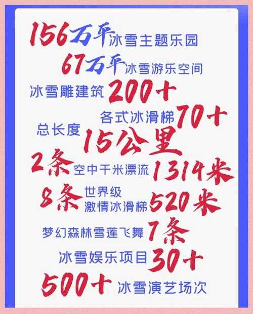 2025冰雪节抽奖活动截止日期与奖品领取指南