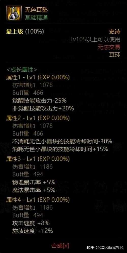 DNF黑暗武士105级装备选择推荐2025:最强搭配与毕业装备攻略