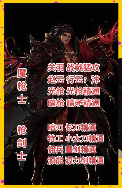 DNF左右槽徽章镶嵌方法详解 - 百度AI助手