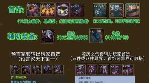 《DNF气功师手套选择攻略:2023最强毕业装备推荐》
