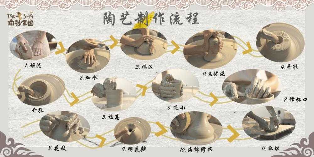 一起做陶艺iOS：创意手工陶艺App推荐与教程