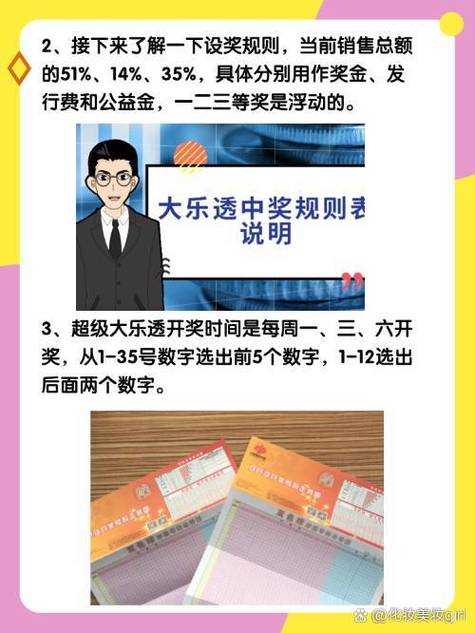一等奖领奖时间需要多久?完整流程与时间安排解析