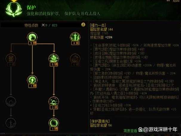 dnf奶妈加点最新2022