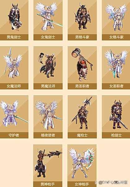 DNF星座之追忆武器装扮获取攻略及外观展示 - 百度AI