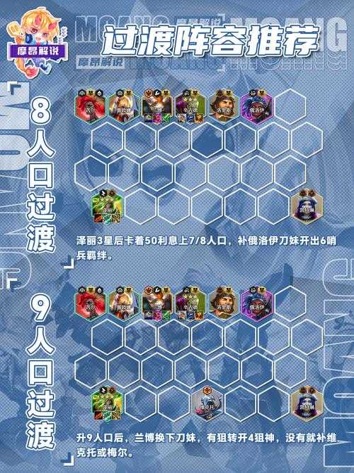 勇者传承阵容怎么搭配