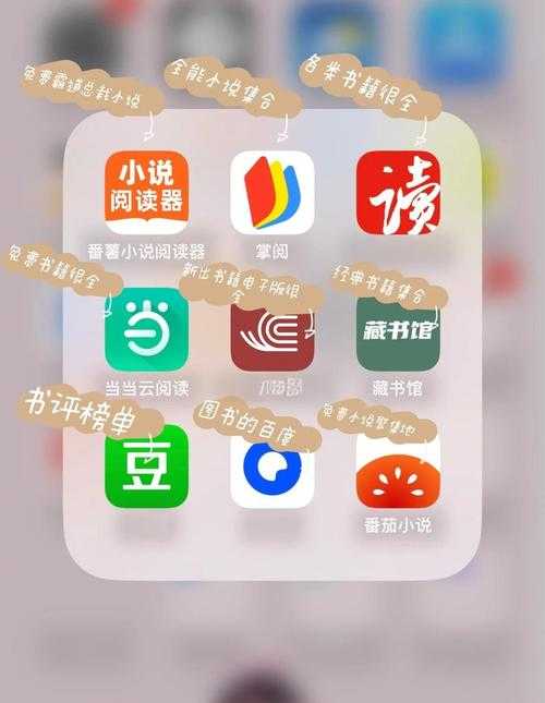 全部免费看书神器 - 海量正版电子书免费阅读无广告