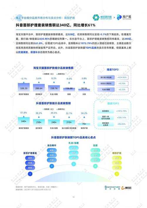 2025《梦境美眉》虚拟偶像产业价值与市场趋势分析